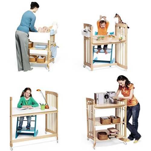 Кошара Stokke Sleepi + Stokke Mini+ повивалник Stokke Care