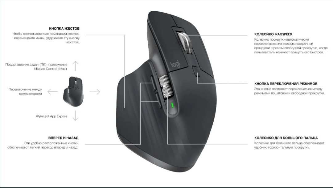 Logitech MX MASTER 3S Усовершенствованная беспроводная мышь