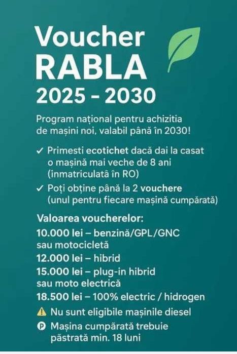 Vând voucher rabla