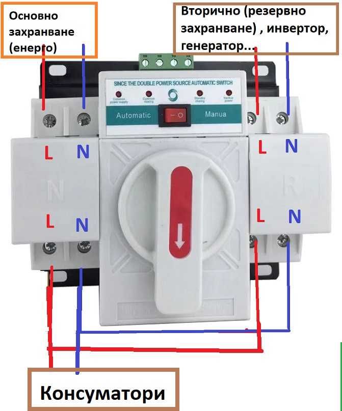 Ум шалтер 63А 220v ATS за превключване на захранване превключвател