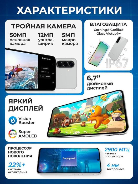 Samsung galaxy A56