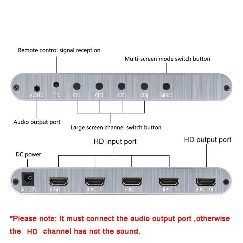 HDMI 4x1 Quad мульти-просмотра Full 1080p Switcher бесшовный