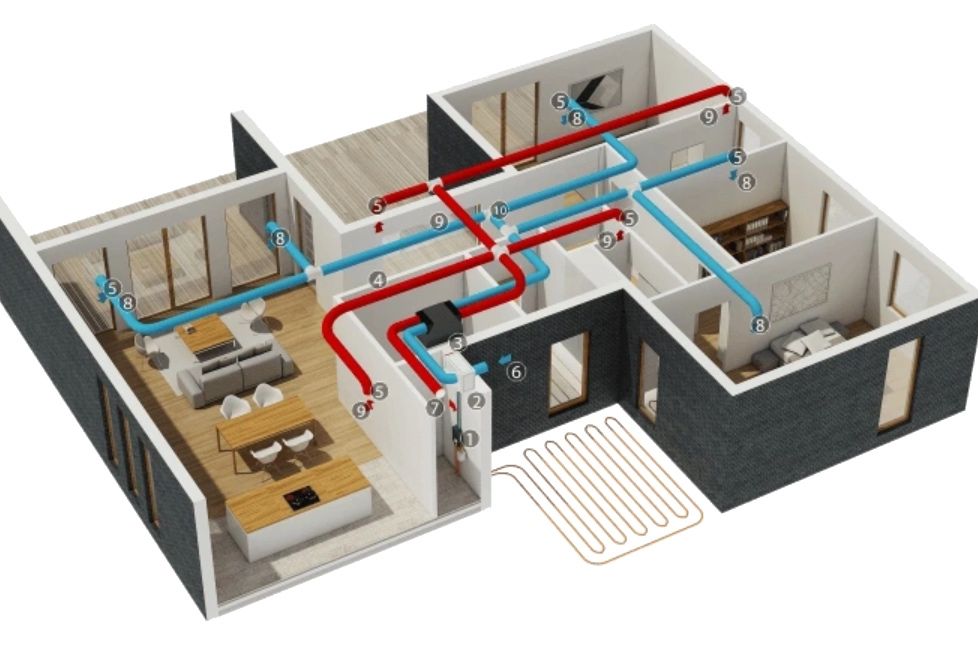 Заманауи желдету жүйесі (рекуперция)
