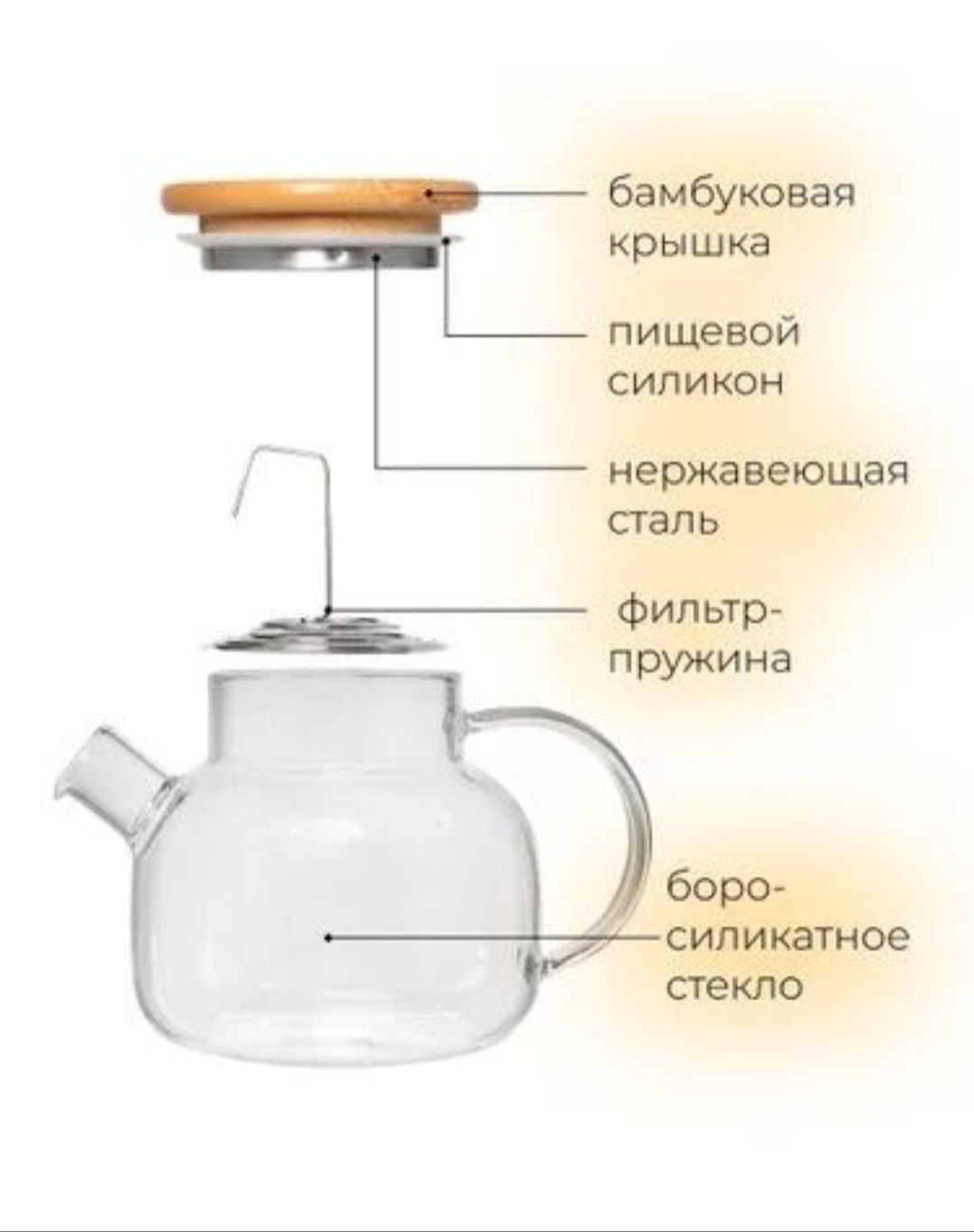 Термоупорный заварочный чайник, стеклянный чайник