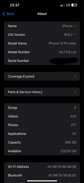Iphone 13 pro max