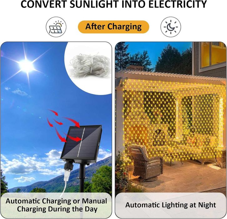 JIMACRO Plasă Luminoasă Solară pentru Exterior, 1,5 m x 1,5, 96LED-uri