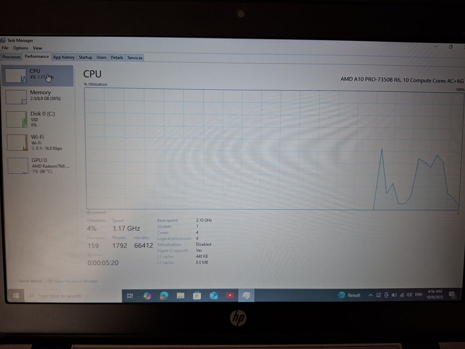 HP EliteBook 725 G2 – бизнес лаптоп в отлично състояние, ползван само