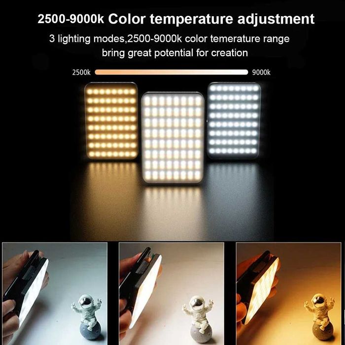 Преносим LED RGB Светлинен Панел за Видео и Снимки