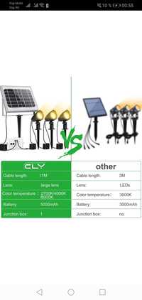 Proiectoare solare cu LED CLY pentru exterior, 3 în 1