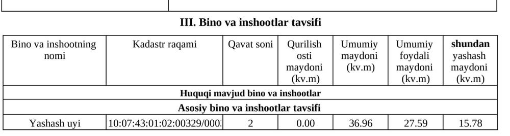 Продаю 1-комнатную квартиру в новостройке, в районе Бадамзара. Я собст