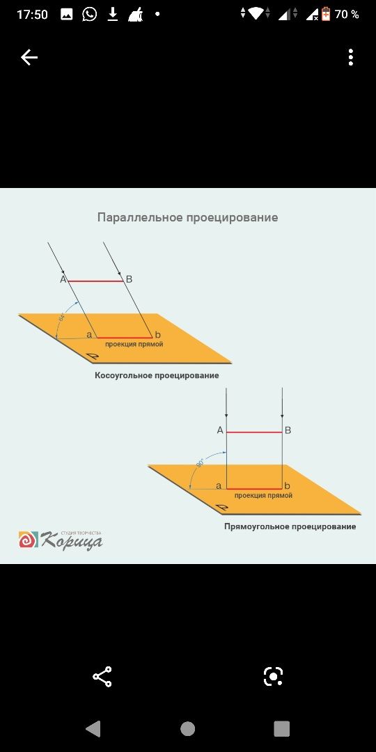 Черчение  в студии и онлайн курс творческий экзамен