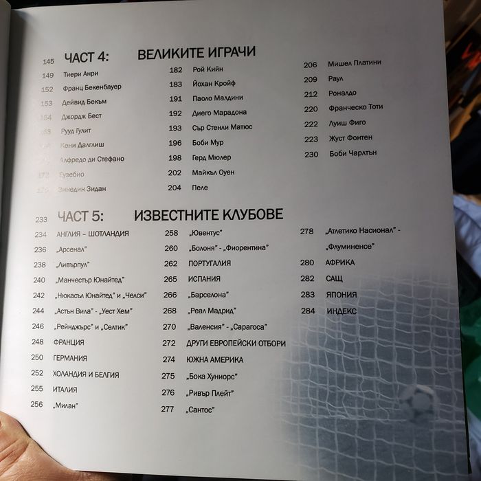 Пълна енциклопедия на футбола