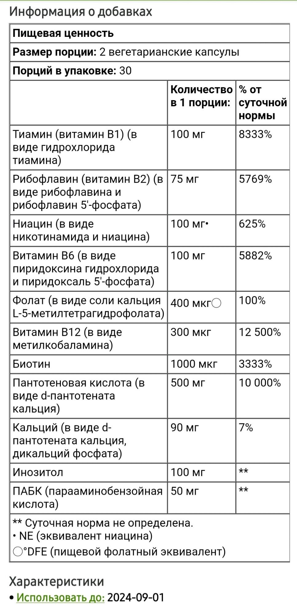 iherb витамины группы В