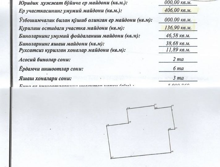 Продажа дома на 4 сотки на против Военного госпиталя Мирзо Улугбек