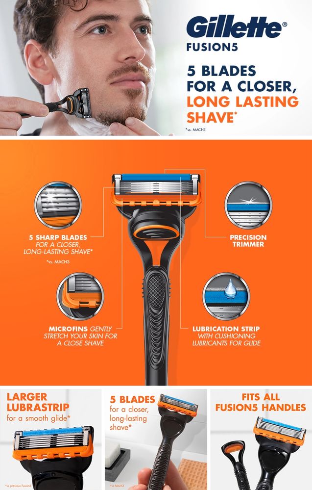 Сменные кассеты для бритвы Gillette Fusion5 Razor Cartridge Refills