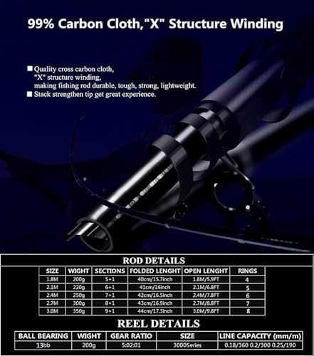 Ултралека въдица 99% карбон телескопична 2.1M за риболов супер твърда