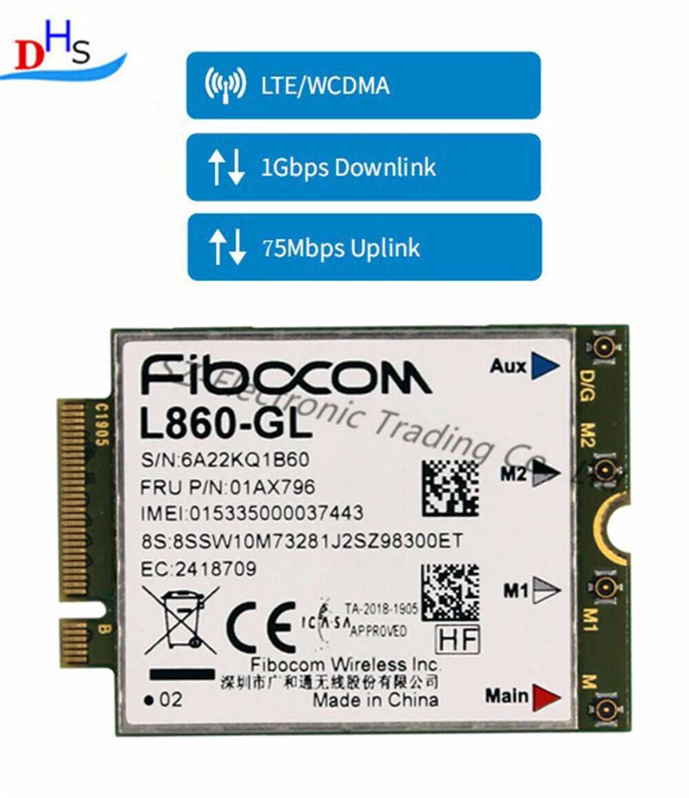 4G карта за Лаптоп