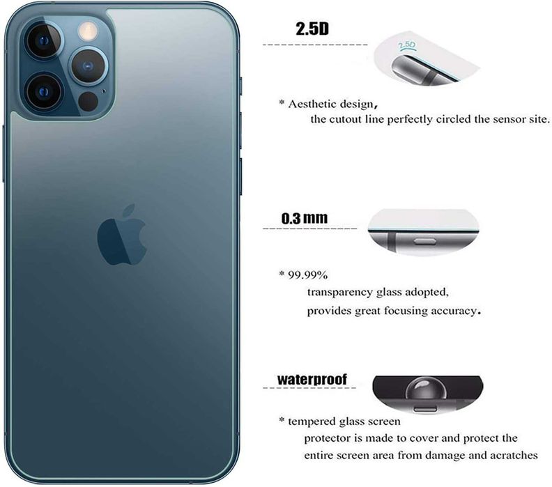 Folie Sticla Securizata SPATE pentru iPhone 12 Pro, 12 Pro Max