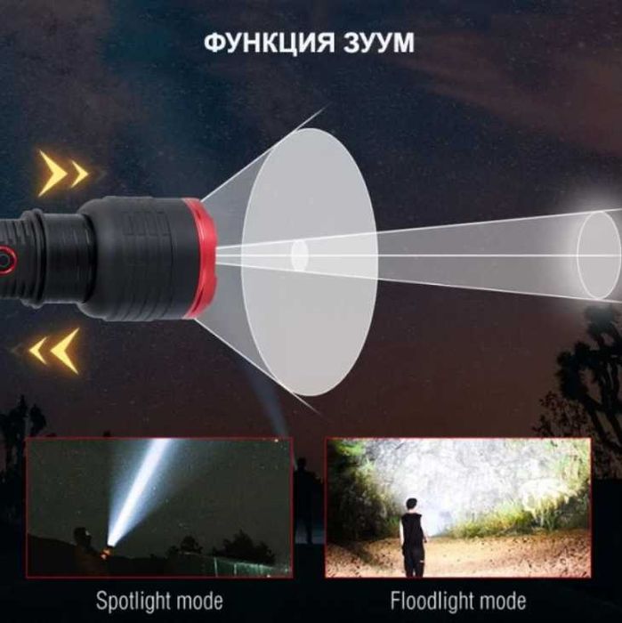 LED охранителен алуминиев фенер X-BAL G BL-2208-TG