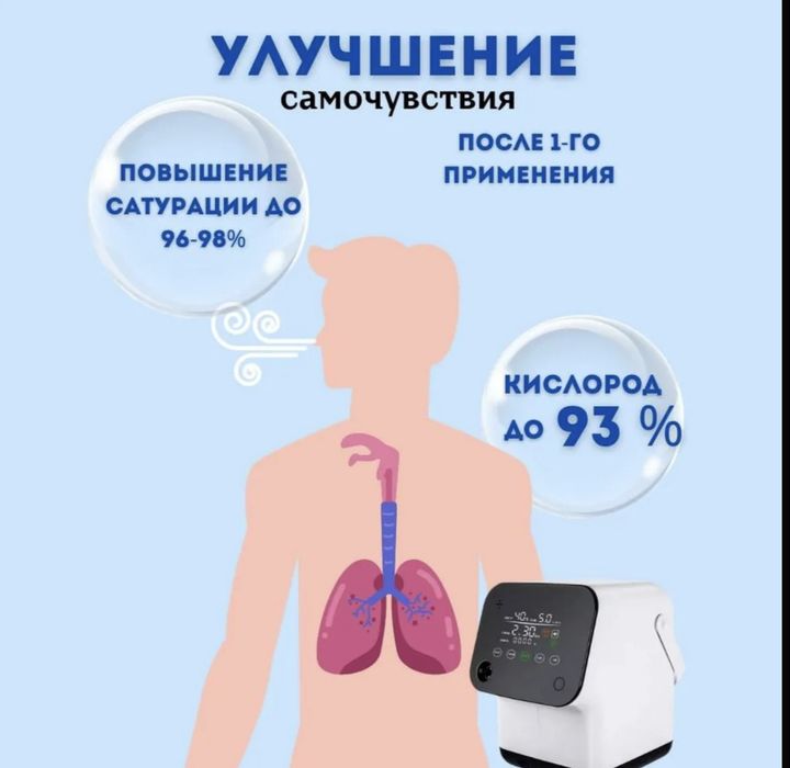 Кислородный концентратор