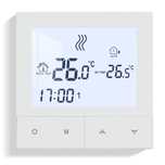 Termostate de camera wifi