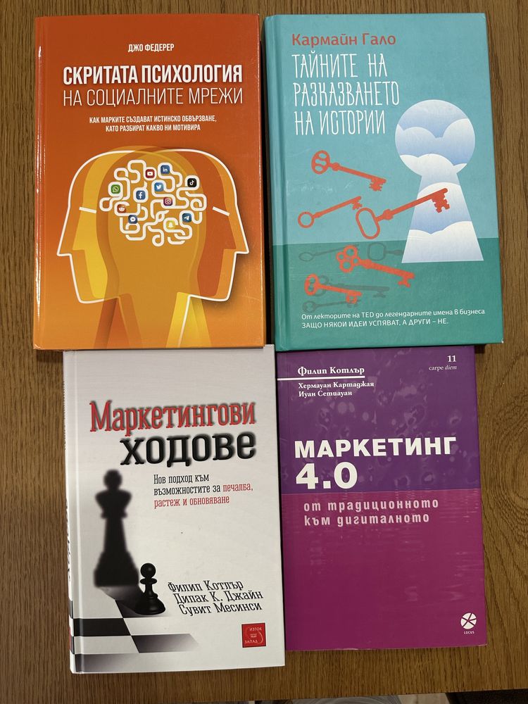 Книги за маркетинг