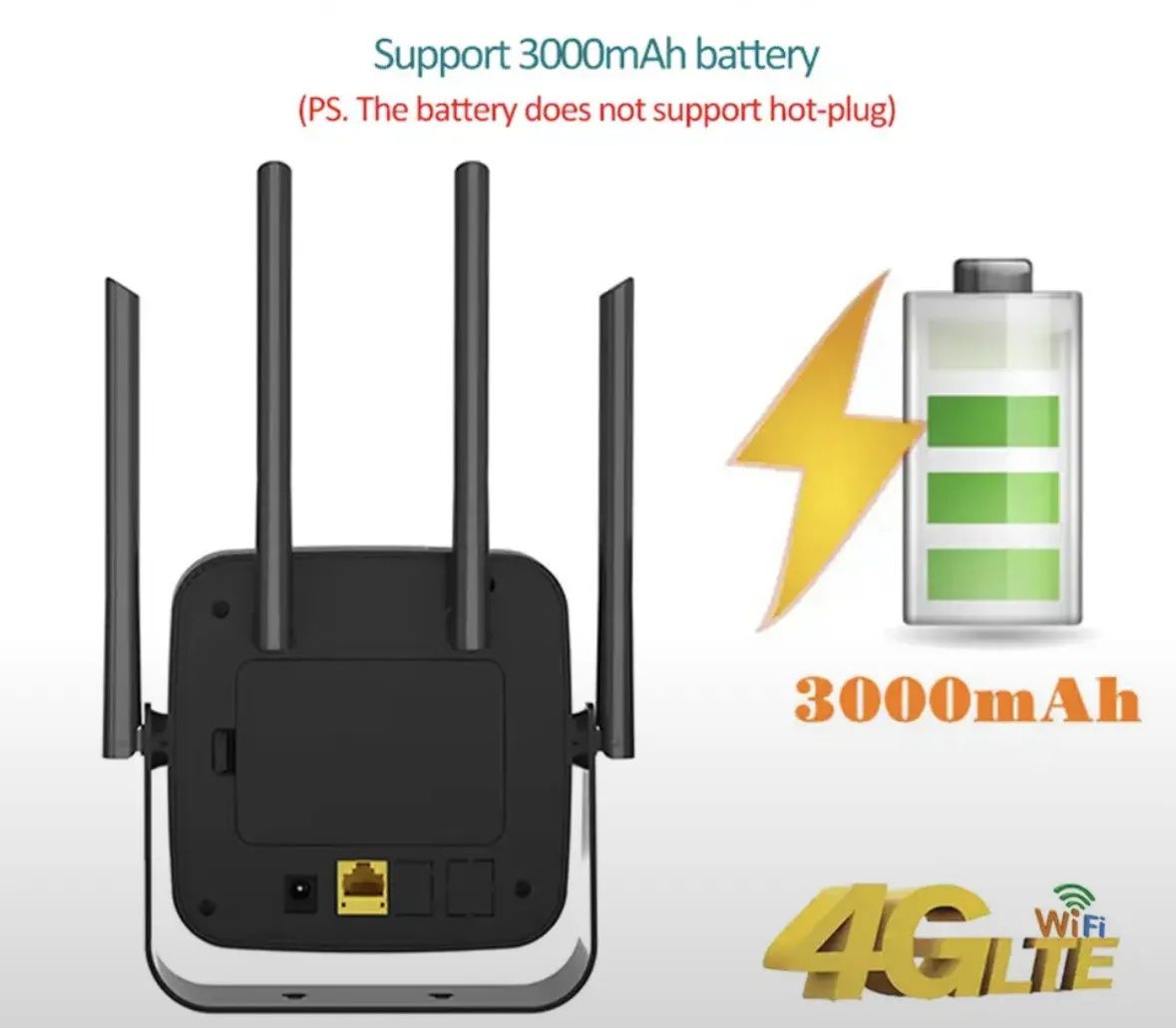 Router 4G CPE 903