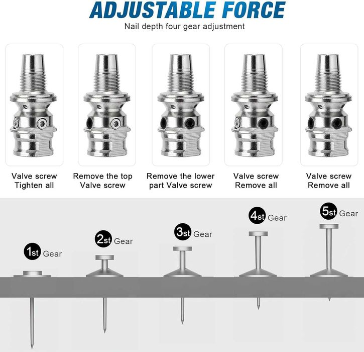 Pistol batut cuie manual beton/tavan, Cutie + Cuie, REDUS de la 350RON
