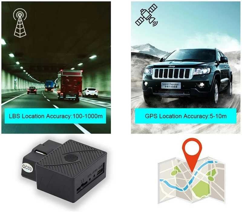 GPS Tracker Auto TSS-ST-902, OBD, GSM, Localizare si urmarire GPS