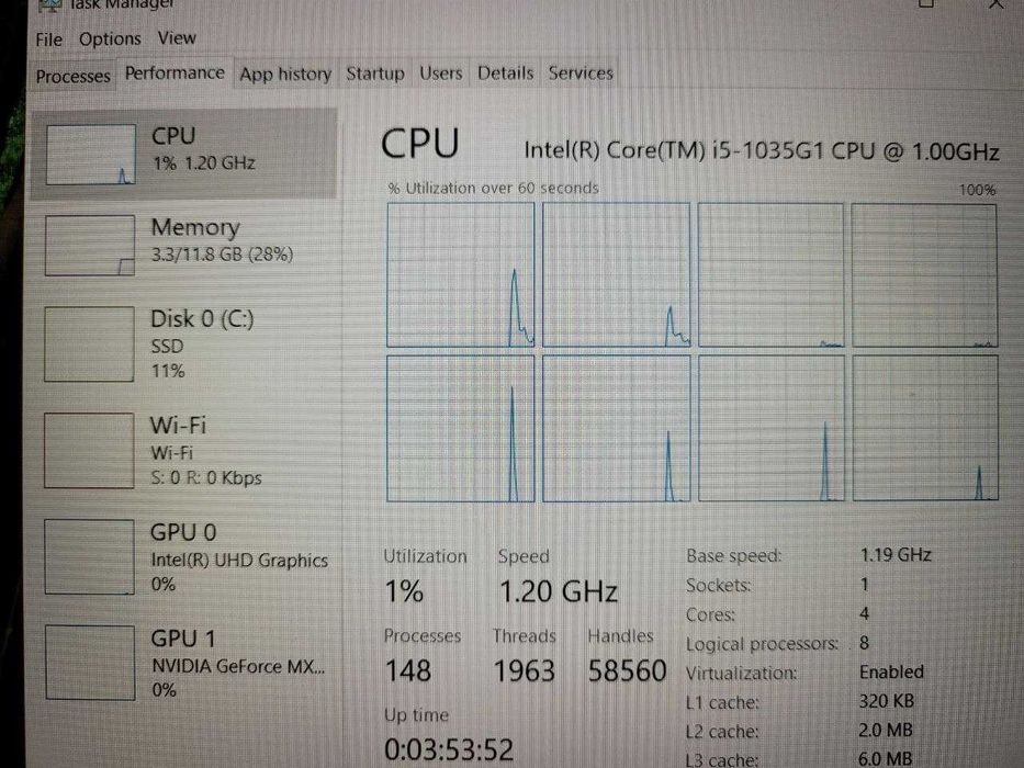 Ноутбук Dell Inspiron 5593