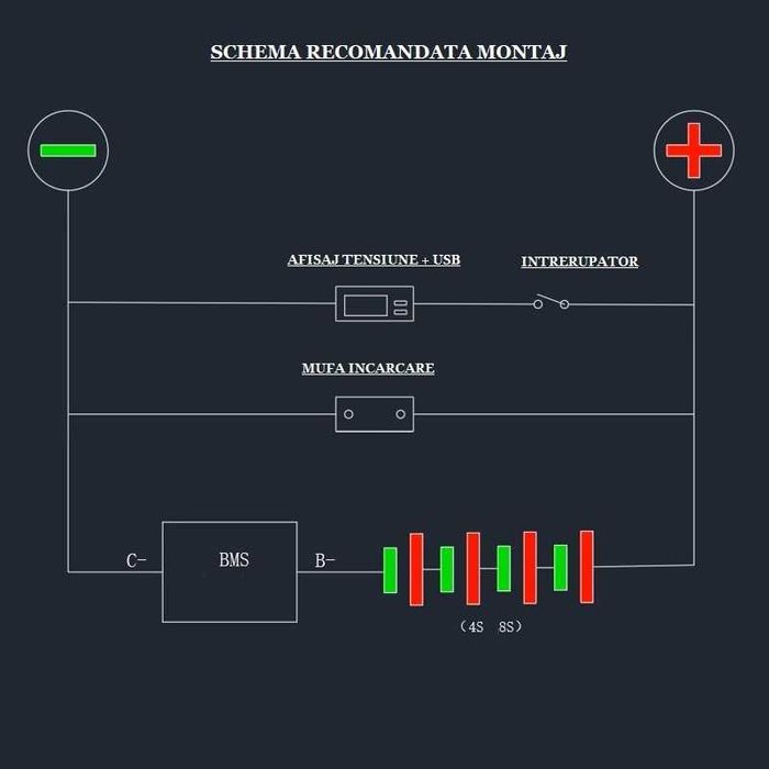 Carcasa baterie LifePO4 24V 100Ah Metalica