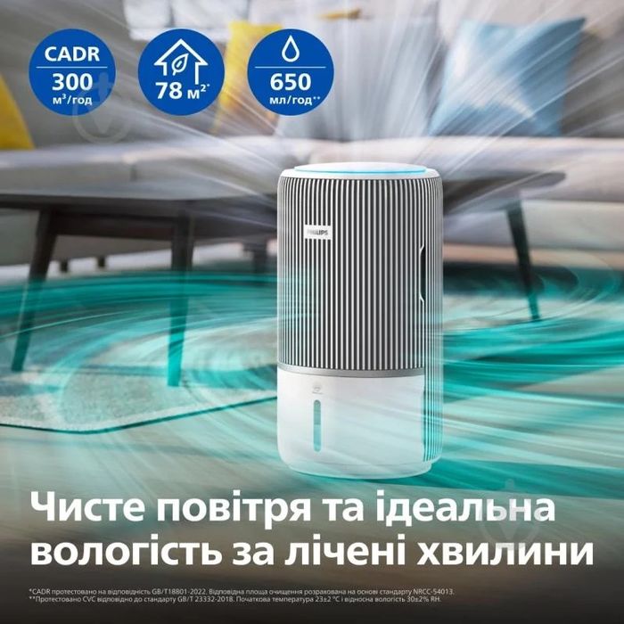 Очиститель и увлажнитель воздуха PHILIPS AC3420/10 | CleanAirLove