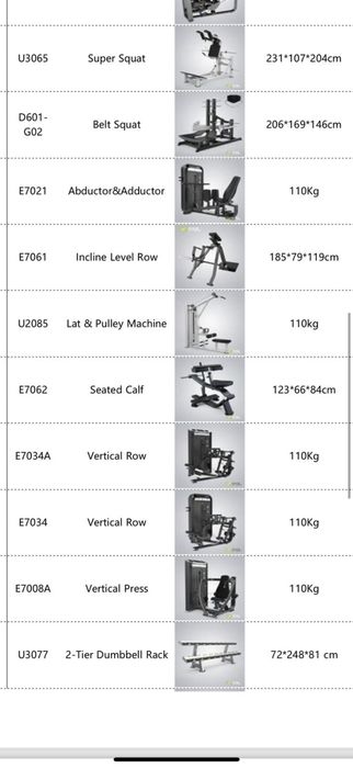 Тренажеры оптом со склады по самой низкоц цен