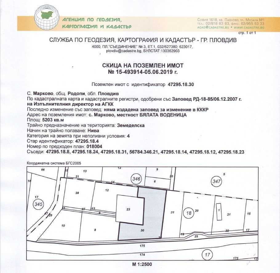 Продава ПАРЦЕЛ
град Пловдив, Коматево