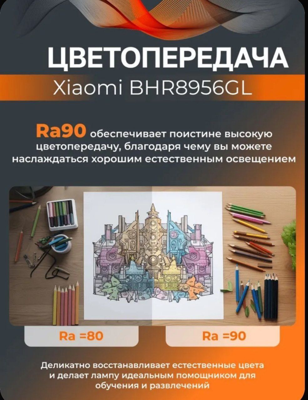 Xiaomi Светильник на магните Reading Lamp
