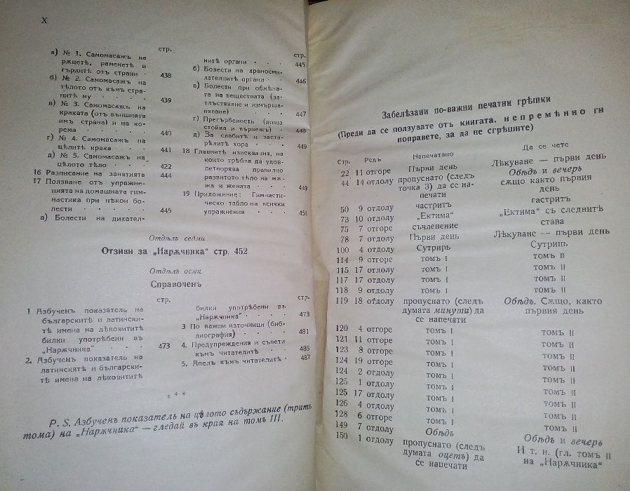 Наръчник по природно лекуване - Димков 1939, Наставник - Луи Куне 1921