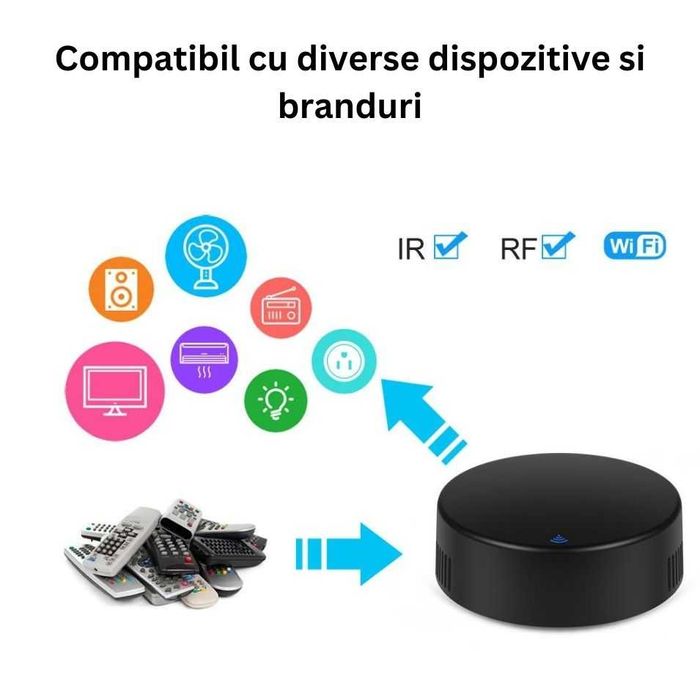 Telecomandă Smart IR RF . Pt AC, Tv, Lumină, STB, ventilator. Alexa
