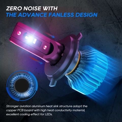 Продавам Led крушки NIGHTEYE H4