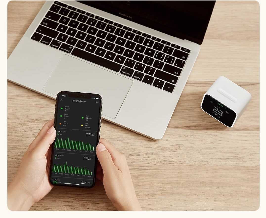 Анализатор воздуха Xiaomi. 5в1 CО2, PM2,5, PM10, темп и влажность