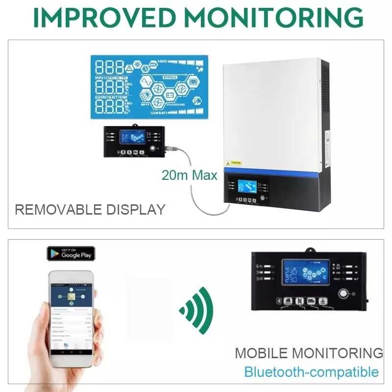 Хибриден Соларен Инвертор 5KW + 80А МРРТ зарядно + Bluetooth