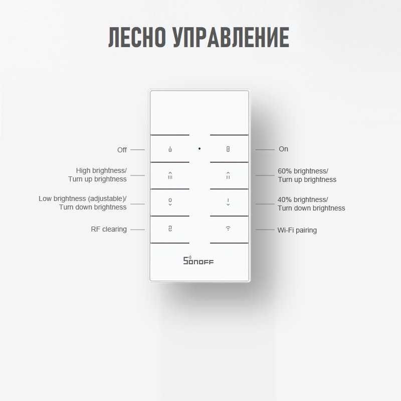 SONOFF D1 Smart Dimmer прекъсвач