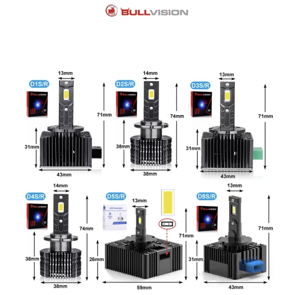 Bec led xenon D5S 25W 35W Canbus Audi Skoda Jeep Opel Bmw Mercedes