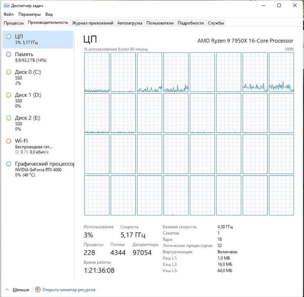 Продается ПК Sotiladi (ASUS ROG)