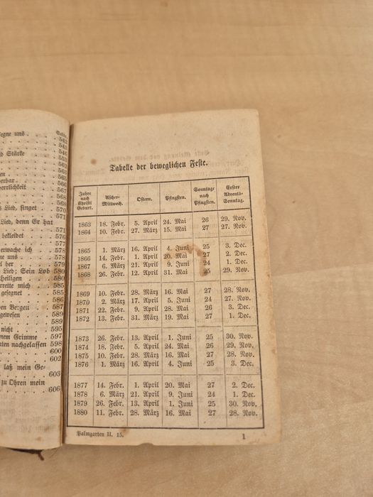 Стара църковна книга 1864г.
