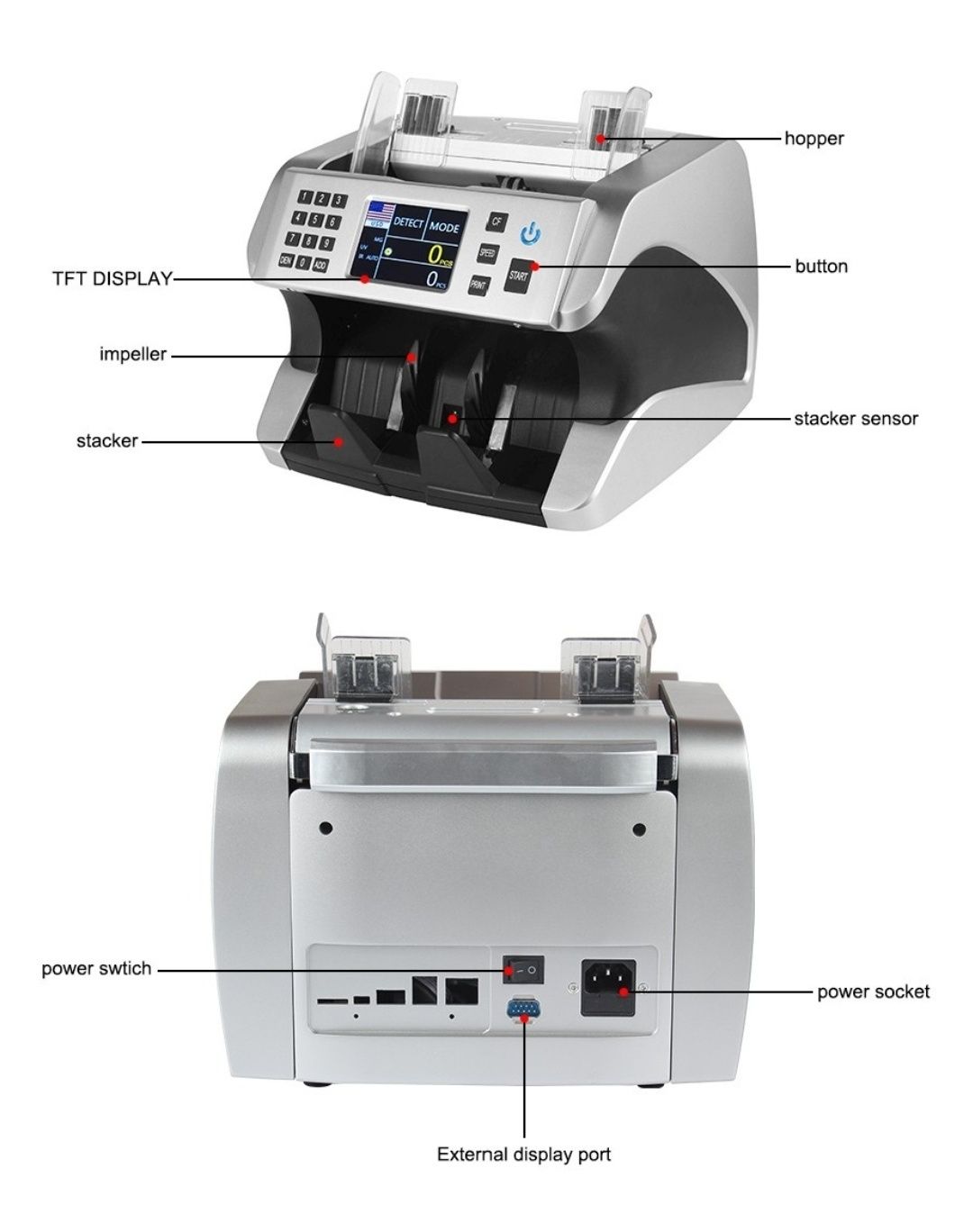 СЧЕТНАЯ МАШИНКА. Счётчик банкнот. Счётчик купюр. Bill Counter AL-185
