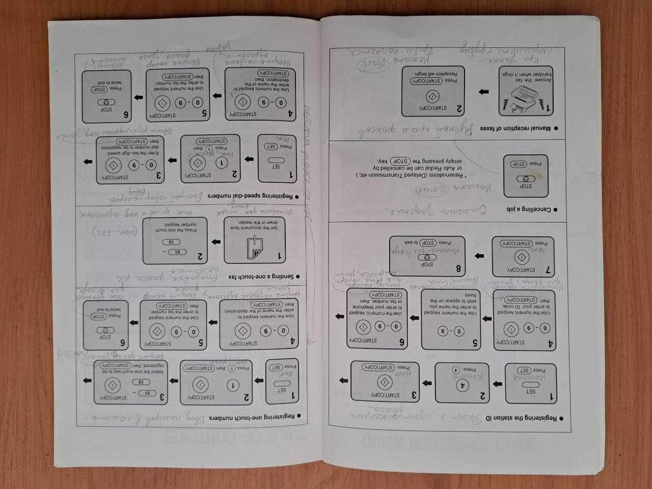 Аппарат факсимильной передачи Писем FAX DAEWOO.