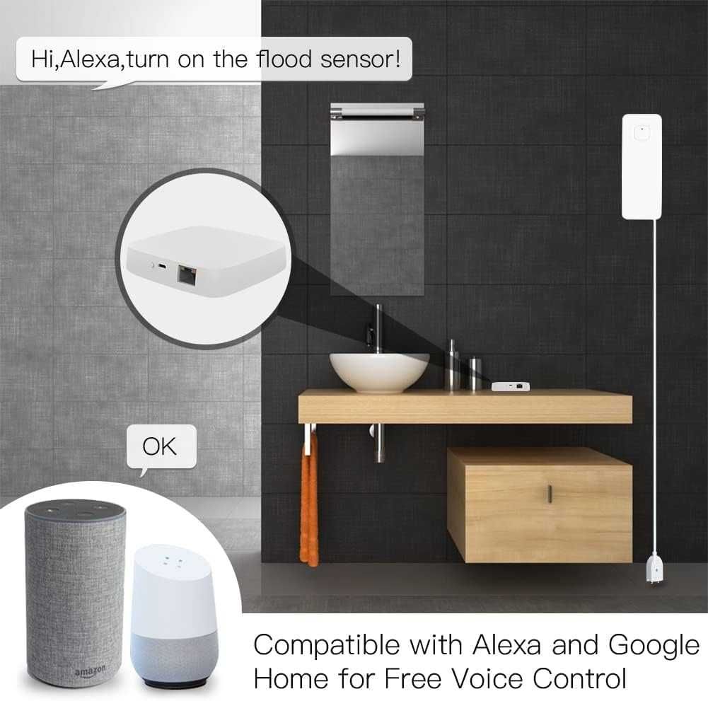 MOES Tuya ZigBee 3.0 Хъб