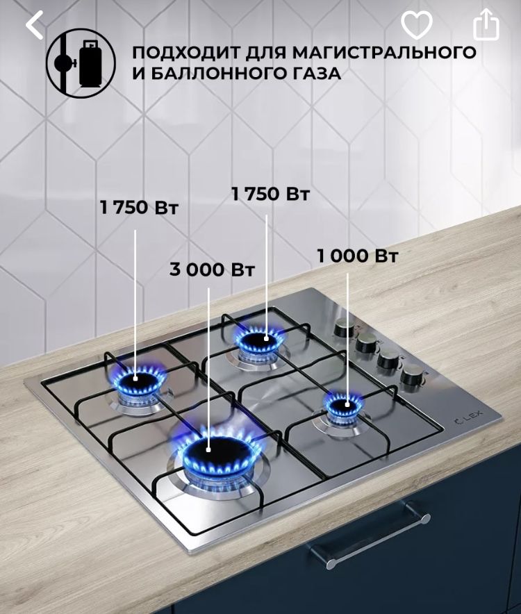 Газовая панель