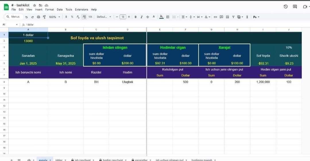 Google Sheets / Excel — Tizimlar va Hisobotlar Tayyorlash xizmati