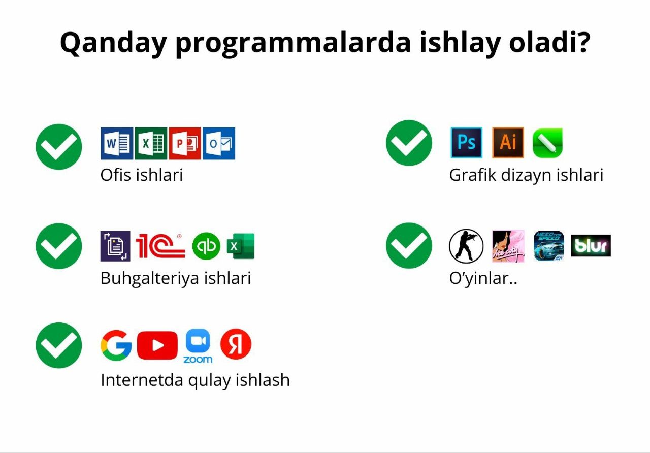 Kompyuter sotiladi